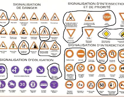 Le parcours de formation